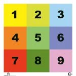 JaMaRa rekenen Negensprongmat