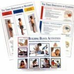 Movement Based Learning (MBL)